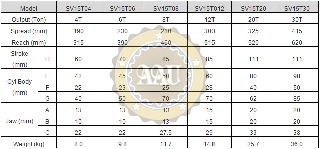 Bang thong so ky thuat