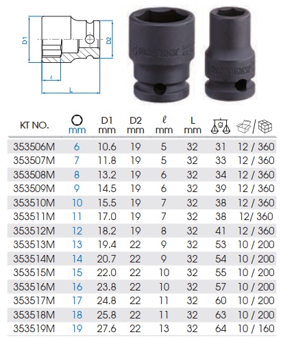 khẩu chụp bu lông