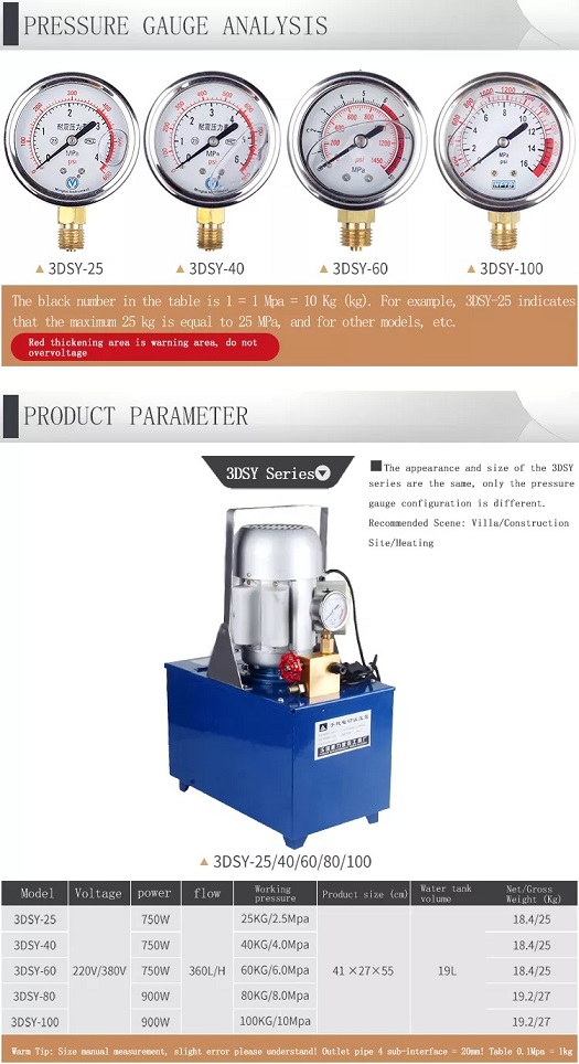 Bơm điện test áp lực nước 