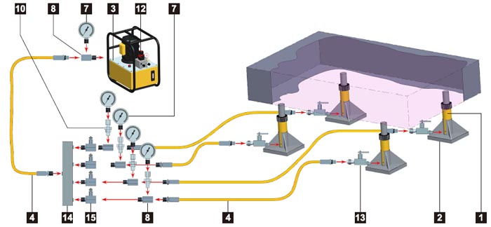 SƠ ĐỒ PHỐI BƠM V&Agrave; K&Iacute;CH THỦY LỰC