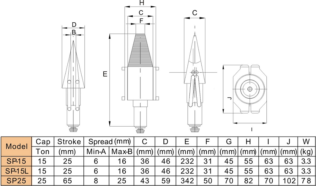 Thong so dau tach mat bich 15 tan