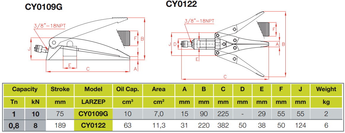 TS Ky thuat dau tach mat bich mo vit CY