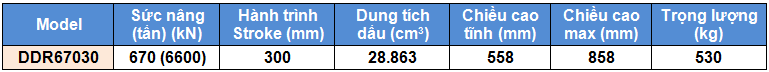 Kich thuy luc 2 chieu 670 tan 300 mm, kich thuy luc, kich 2 chieu