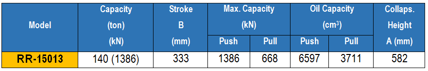 kich 2 chieu 140 tan 333 mm