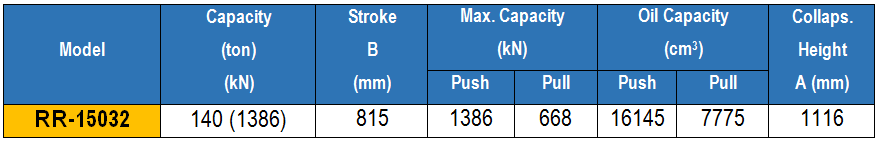 kich 2 chieu 140 tan 815 mm