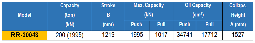 kich 2 chieu 200 tan 1219 mm