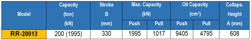 kich 2 chieu 200 tan 330 mm