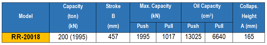kich 2 chieu 200 tan 457 mm
