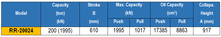 kich 2 chieu 200 tan 610 mm