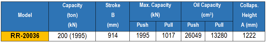 kich 2 chieu 200 tan 914 mm