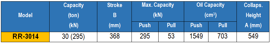 kich 2 chieu 30 tan 368 mm
