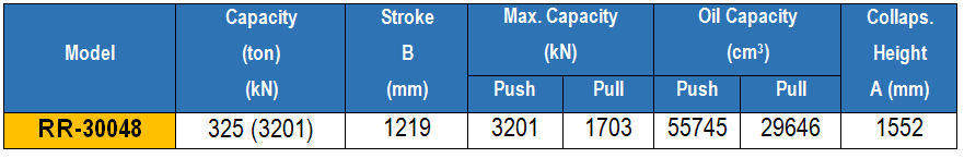 Kich 2 chieu 325 tan 1219 mm