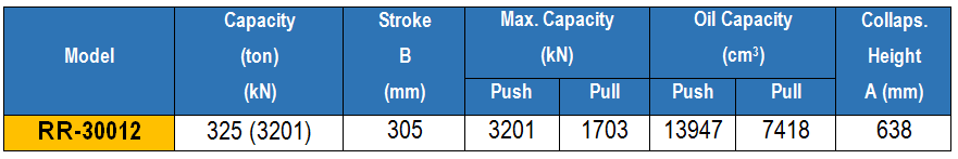 kich 2 chieu 325 tan 305 mm