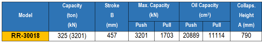 kich 2 chieu 325 tan 457 mm