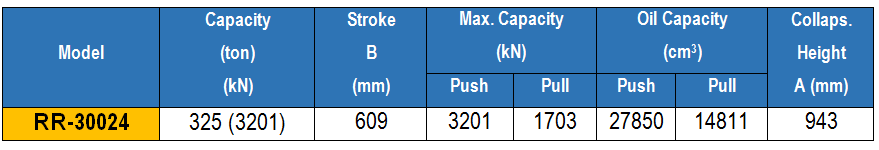Kich 2 chieu 325 tan 609 mm
