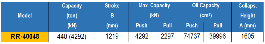 Kich 2 chieu 440 tan 1219 mm