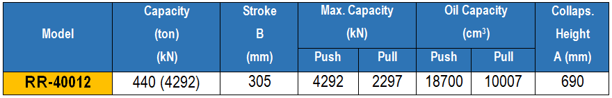 Kich 2 chieu 440 tan 305 mm