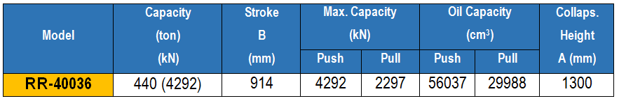Kich 2 chieu 440 tan 914 mm