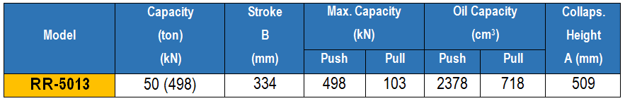 kich 2 chieu 50 tan 334 mm