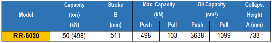 kich 2 chieu 50 tan 511 mm