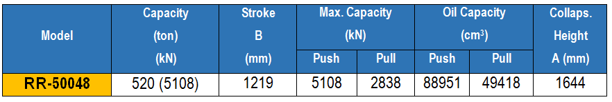 Kich 2 chieu 520 tan 1219 mm