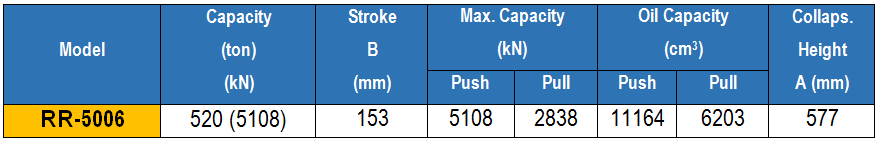 Kich 2 chieu 520 tan 153 mm