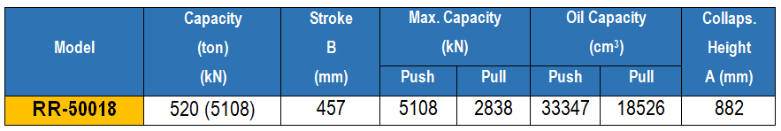Kich 2 chieu 520 tan 457 mm