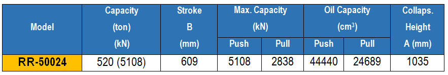 Kich 2 chieu 520 tan 609 mm