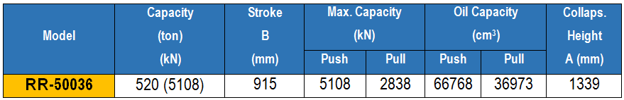 Kich 2 chieu 520 tan 915 mm