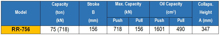 kich 2 chieu 75 tan 156 mm