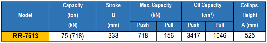 kich 2 chieu 75 tan 333 mm