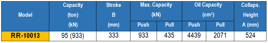 kich 2 chieu 95 tan 333 mm