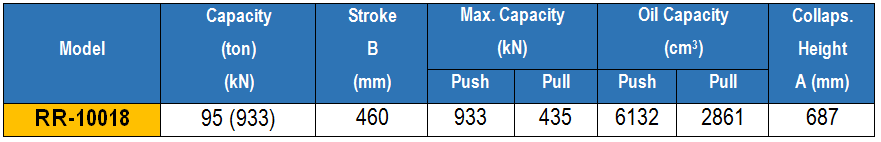 kich 2 chieu 95 tan 460 mm