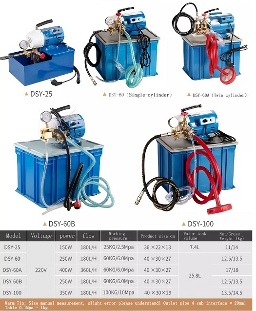 Bom dien test ap luc nuoc dong DSY