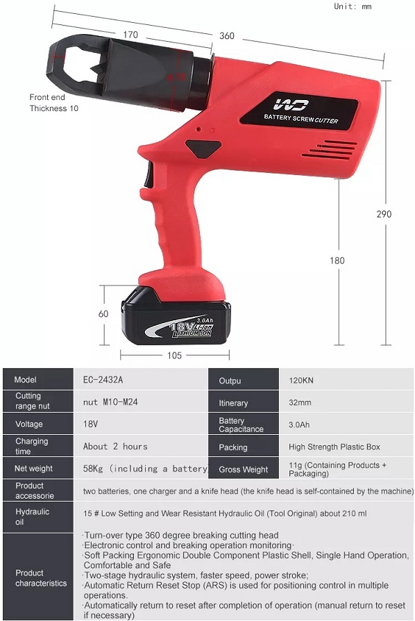 Máy cắt đai ốc thủy lực chạy pin EC-2432A