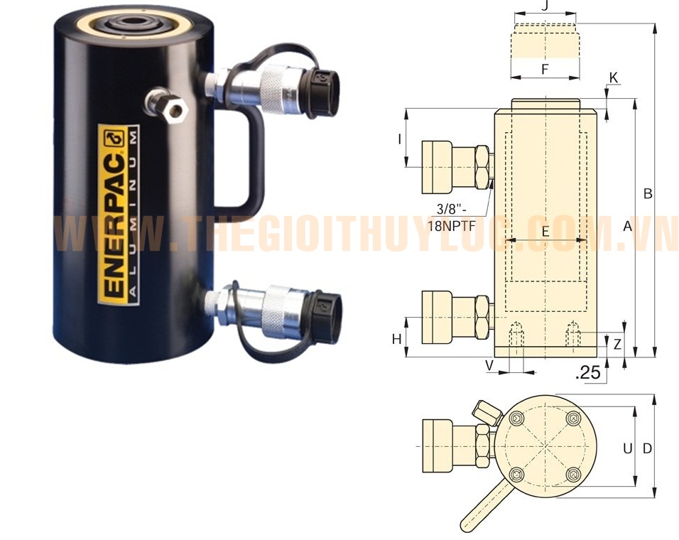 KICH THUY LUC BANG NHOM