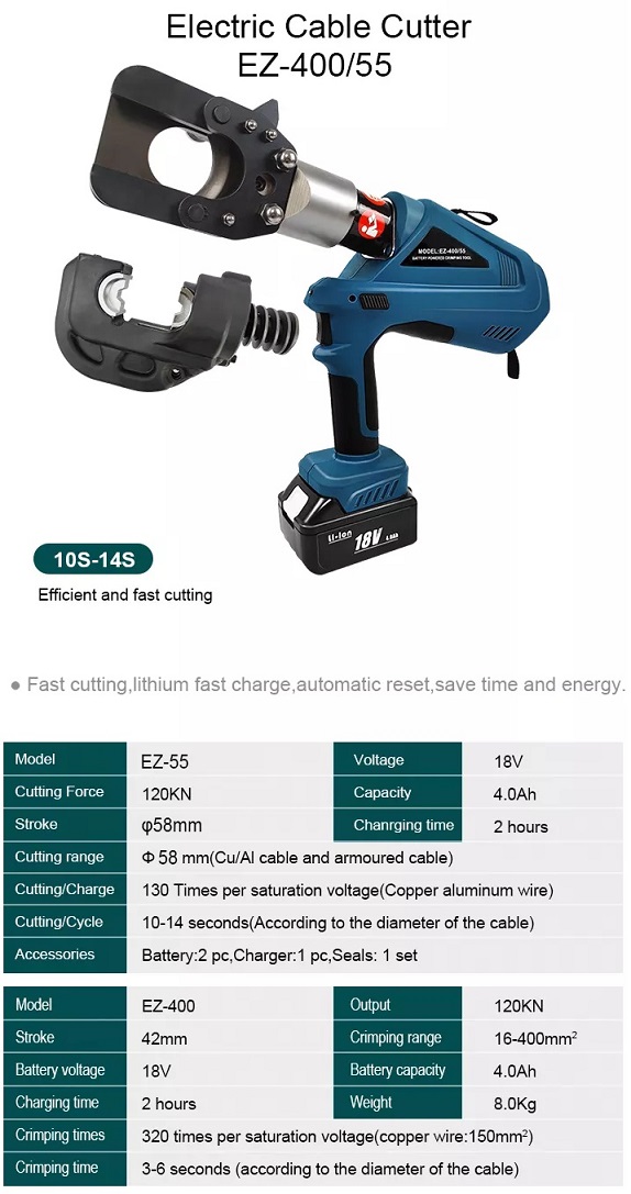 Máy cắt cáp thủy lực chạy pin EZ-40055