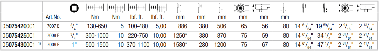 TS KỸ THUẬT CỜ LÊ LỰC