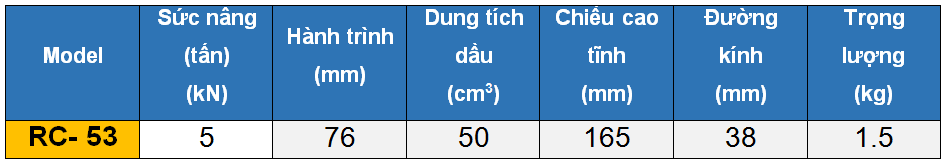 bang thong so ky thuat kich 1 chieu 5 tan 76 mm