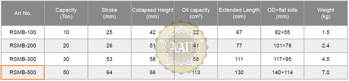 Kich thuy luc tang 1 chieu 50 tan 64 mm
