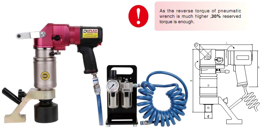 Sung siet bulong bang khi nen