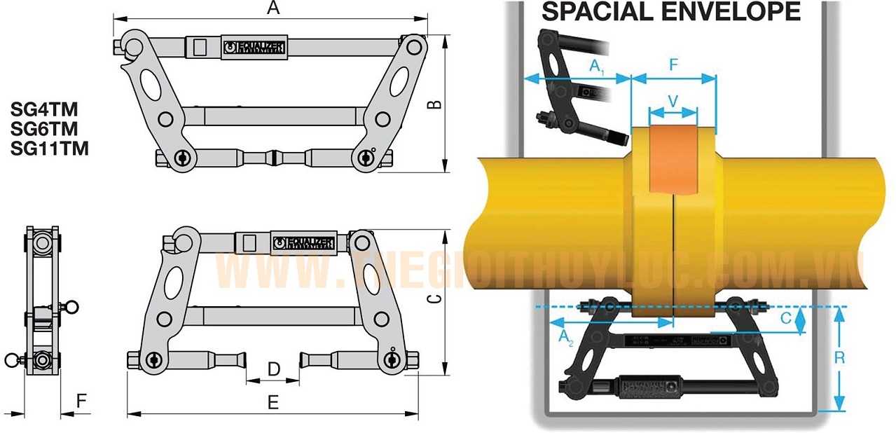 TACH MẶT BÍCH Equalizer