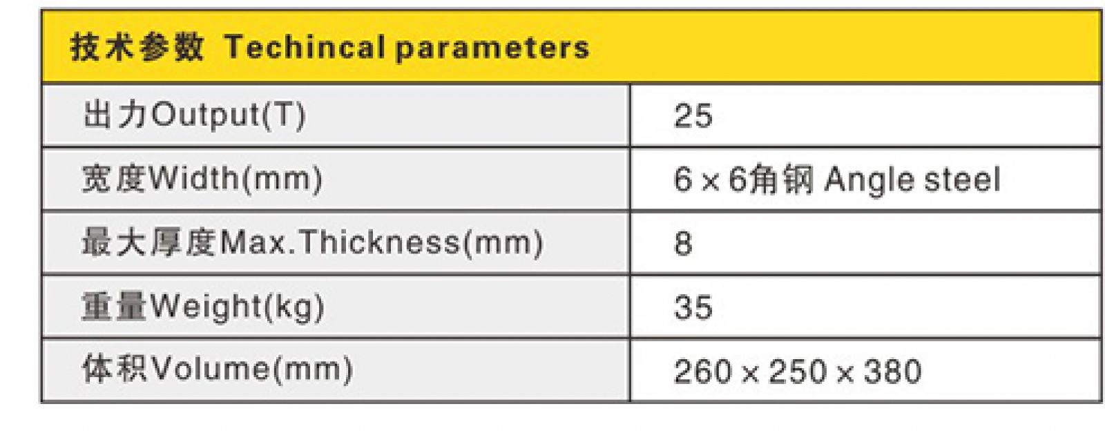 THONG SO KY THUAT MAY VAT MEP THUY LUC