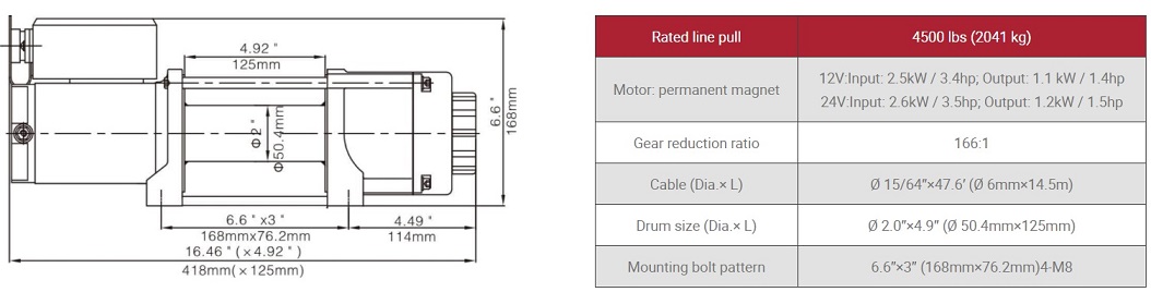 tời điện 2 tấn
