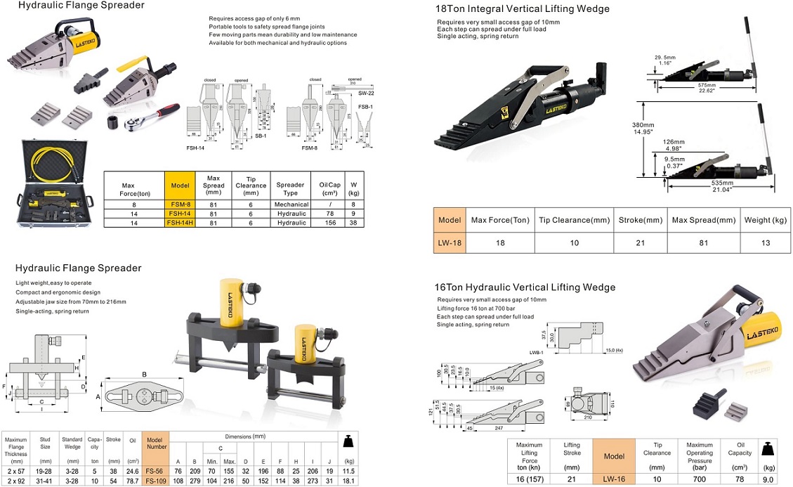 Thong so nem thuy luc 16 tan LW-16