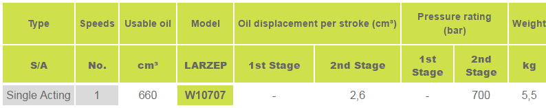 bom tay thuy luc 0.66 lit