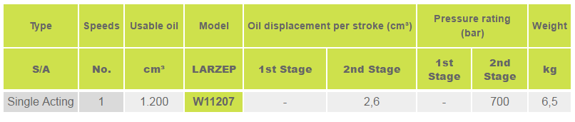 bom tay thuy luc 1.2 lit