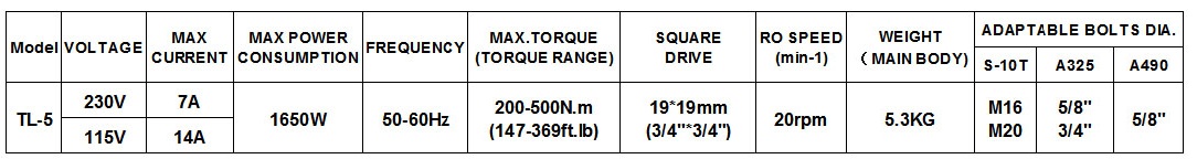 sung dien siet luc 200-500 N.m, sung siet bulong bang dien