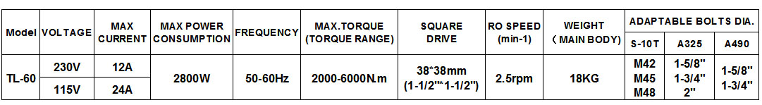 sung dien siet luc 2000-6000 N.m, sung siet bulong bang dien