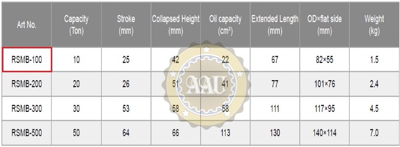 kich tang 10 tan 25 mm